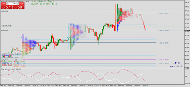 Click to Enlarge

Name: AUDUSD.rM30.png
Size: 95 KB