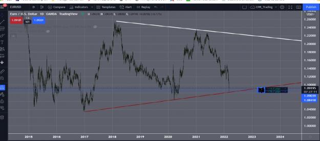 Click to Enlarge

Name: eurusd.jpg
Size: 151 KB