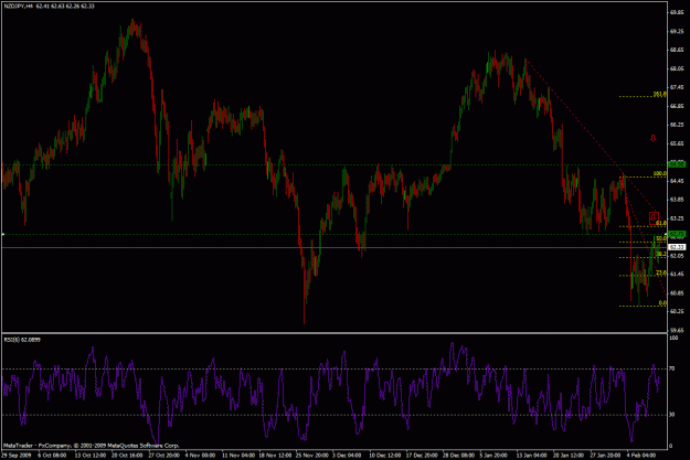 Click to Enlarge

Name: nzdjpy.gif
Size: 34 KB