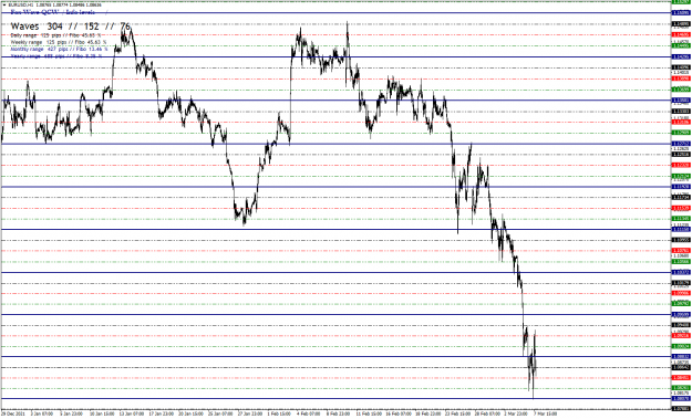 Click to Enlarge

Name: EURUSDH1.png
Size: 63 KB