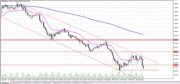 Click to Enlarge

Name: EUR_USD2.bmp.jpg
Size: 415 KB
