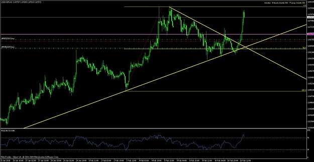Click to Enlarge

Name: usdchffeb11.jpg
Size: 117 KB