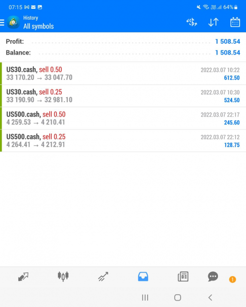 Click to Enlarge

Name: US30 SP500 trades closed Mar078-3-2022 7-42-41 am.png
Size: 284 KB