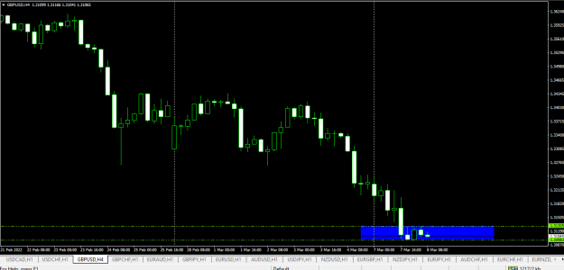 Click to Enlarge

Name: gbpusd.png
Size: 34 KB