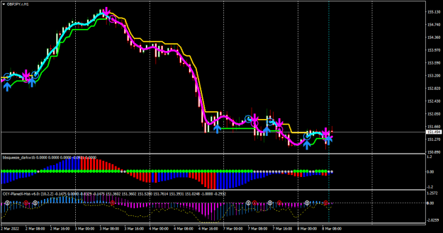 Click to Enlarge

Name: GBPJPY.rH1.png
Size: 43 KB