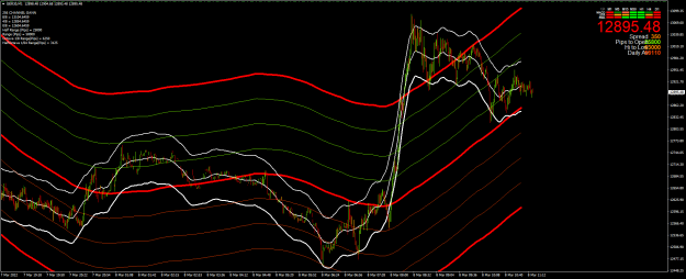 Click to Enlarge

Name: GER30M1e.png
Size: 91 KB