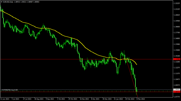 Click to Enlarge

Name: EURUSDDaily.png
Size: 25 KB