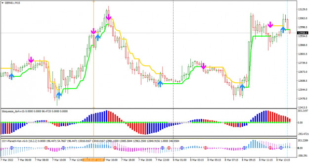 Click to Enlarge

Name: GER40.rM15.png
Size: 40 KB