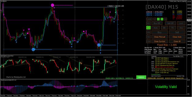 Click to Enlarge

Name: [DAX40]M15.jpg
Size: 499 KB