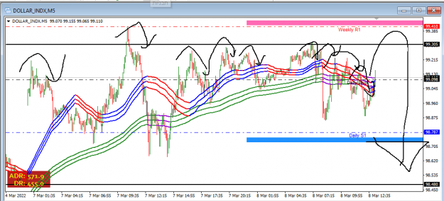 Click to Enlarge

Name: dx.png
Size: 39 KB