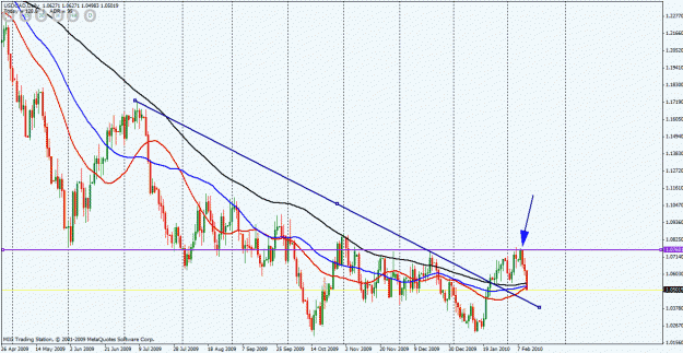 Click to Enlarge

Name: usdcad ii.gif
Size: 33 KB