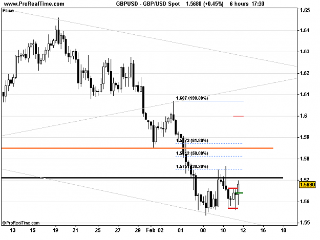 Click to Enlarge

Name: GBP_USD Spot.png
Size: 10 KB