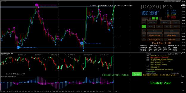 Click to Enlarge

Name: [DAX40]M15.jpg
Size: 506 KB