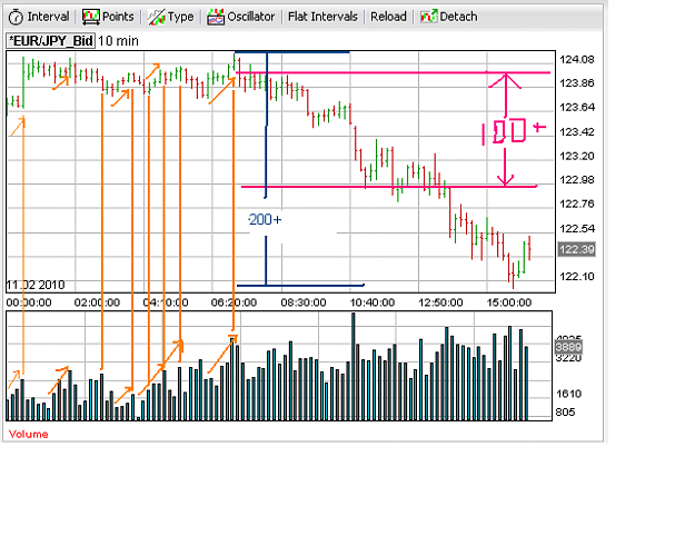 Click to Enlarge

Name: eurjpy.PNG
Size: 22 KB