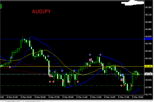 Click to Enlarge

Name: AUDJPY.png
Size: 20 KB