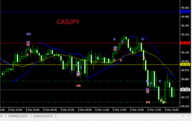 Click to Enlarge

Name: CADJPY.png
Size: 21 KB