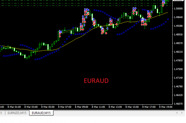 Click to Enlarge

Name: EURAUD.png
Size: 18 KB
