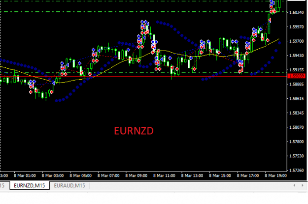 Click to Enlarge

Name: EURNZD.png
Size: 21 KB