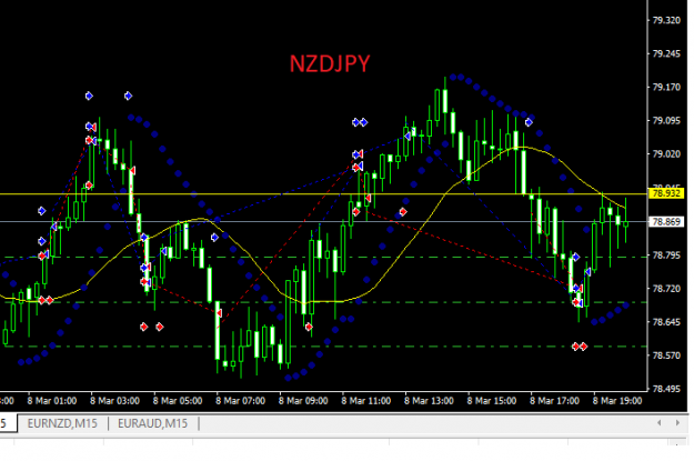 Click to Enlarge

Name: NZDJPY.png
Size: 24 KB