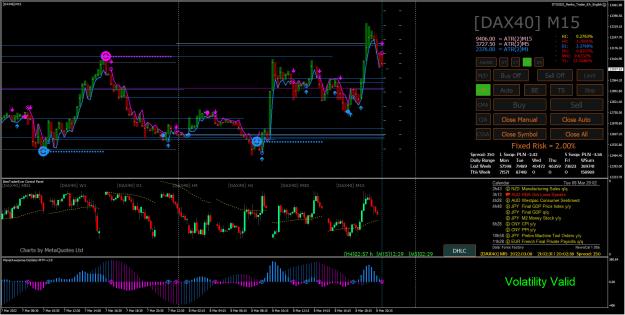 Click to Enlarge

Name: [DAX40]M15.jpg
Size: 502 KB