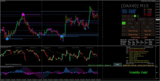 Click to Enlarge

Name: [DAX40]M15.jpg
Size: 503 KB