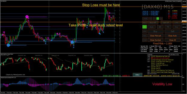 Click to Enlarge

Name: [DAX40]M15.jpg
Size: 532 KB