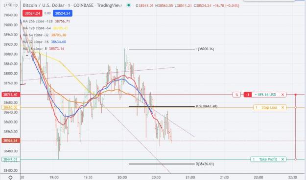 Click to Enlarge

Name: btcusd2.JPG
Size: 100 KB