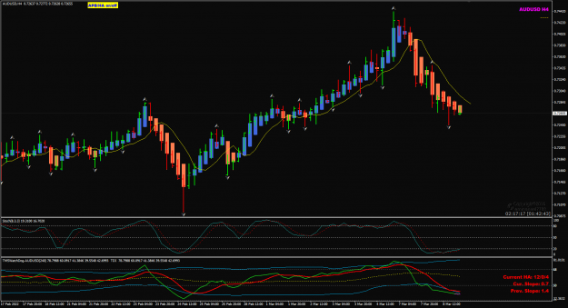 Click to Enlarge

Name: AUDUSD Mar09 H4 TOK 9-3-2022 7-42-46 am.png
Size: 49 KB