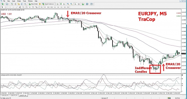 Click to Enlarge

Name: EURJPY, M5, 2010 February 11.jpg
Size: 149 KB