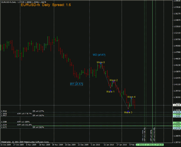 Click to Enlarge

Name: e$  11 feb 2010.gif
Size: 26 KB