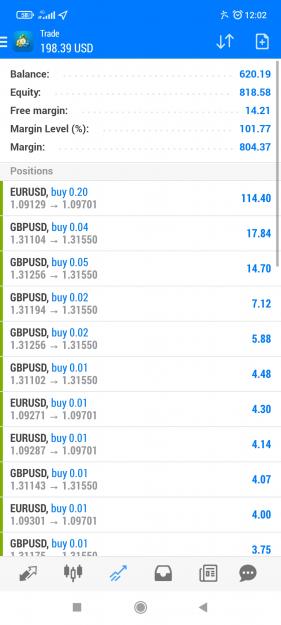 Click to Enlarge

Name: Screenshot_2022-03-09-12-02-50-810_net.metaquotes.metatrader4.jpg
Size: 443 KB