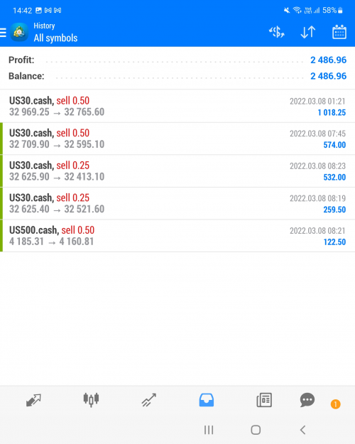 Click to Enlarge

Name: US30 US500 trades close Mar08 before FFM 8-3-2022 8-55-51 pm.png
Size: 359 KB