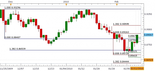 Click to Enlarge

Name: Rodneys Chart.JPG
Size: 129 KB
