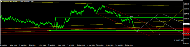 Click to Enlarge

Name: EURUSDDaily.png
Size: 29 KB