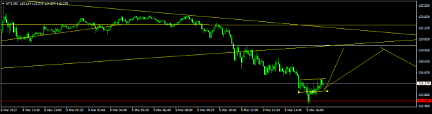 Click to Enlarge

Name: WTIM5.png
Size: 25 KB