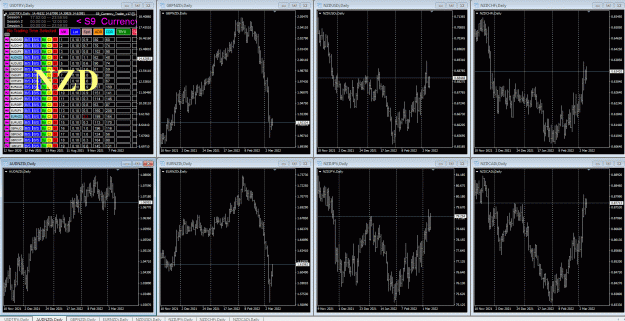 Click to Enlarge

Name: NZD.gif
Size: 134 KB