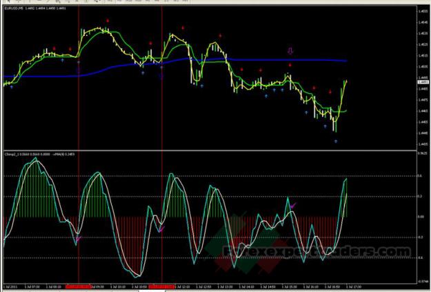 Click to Enlarge

Name: Scalping-Chimp-Trading-System-1.jpg
Size: 211 KB