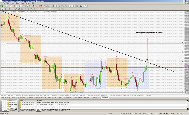 Click to Enlarge

Name: GBPUSD Possible Short.jpg
Size: 262 KB