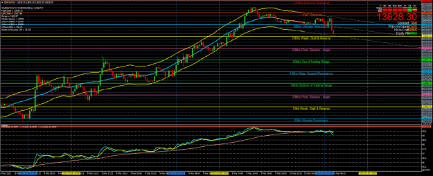 Click to Enlarge

Name: GER30M15d.png
Size: 87 KB
