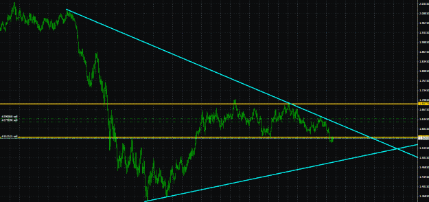 Click to Enlarge

Name: daily gbp1.gif
Size: 36 KB