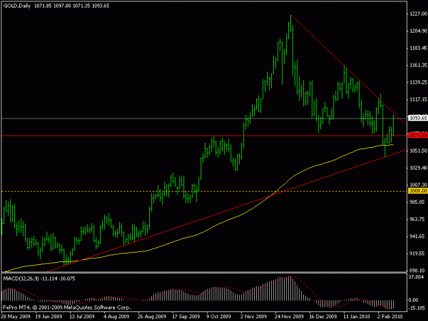 Click to Enlarge

Name: gold pin exit.gif
Size: 12 KB