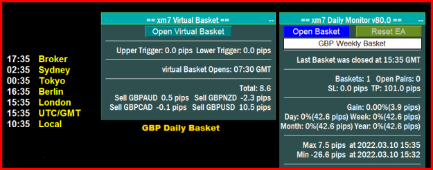 Click to Enlarge

Name: GBP Daily 1535-42,6.png
Size: 25 KB