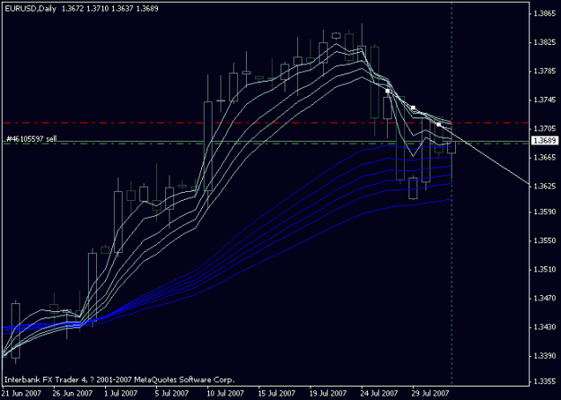 Click to Enlarge

Name: eurusd-01aug-daily.gif
Size: 13 KB