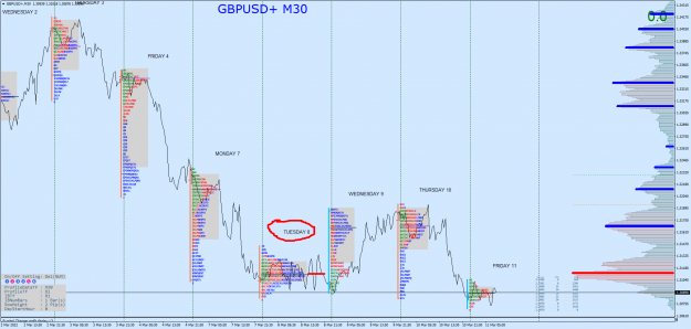 Click to Enlarge

Name: GBPUSD+M30.png
Size: 129 KB