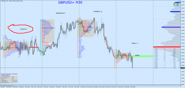Click to Enlarge

Name: GBPUSD+M30.png
Size: 109 KB