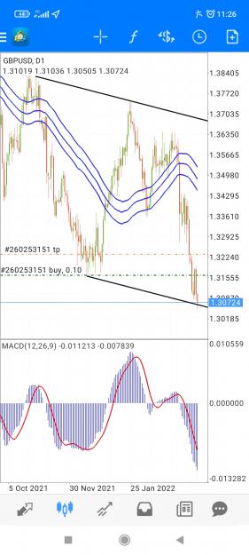 Click to Enlarge

Name: Screenshot_2022-03-11-11-26-41-601_net.metaquotes.metatrader4.jpg
Size: 700 KB