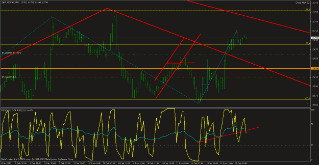 Click to Enlarge

Name: mychart 12_feb.gif
Size: 30 KB