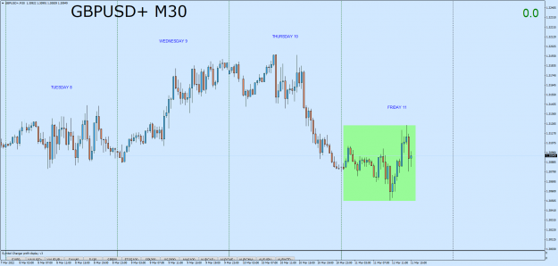 Click to Enlarge

Name: GBPUSD+M30.png
Size: 61 KB