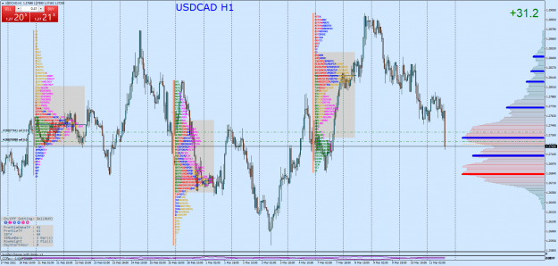 Click to Enlarge

Name: USDCADH1.png
Size: 192 KB