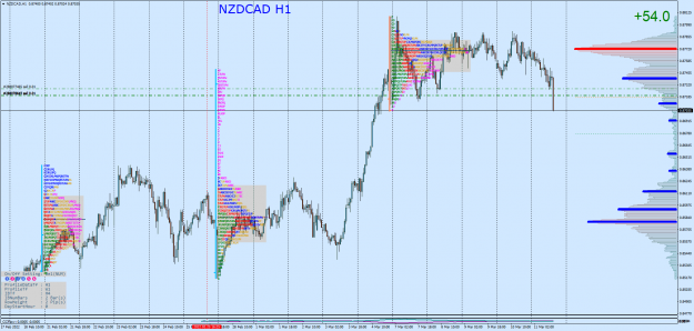 Click to Enlarge

Name: NZDCADH1.png
Size: 155 KB
